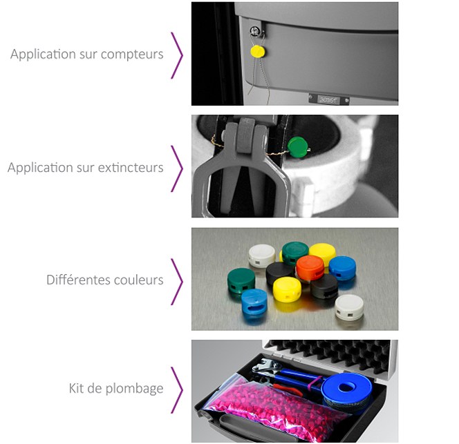 Kit pour la pose de plombs en plastique